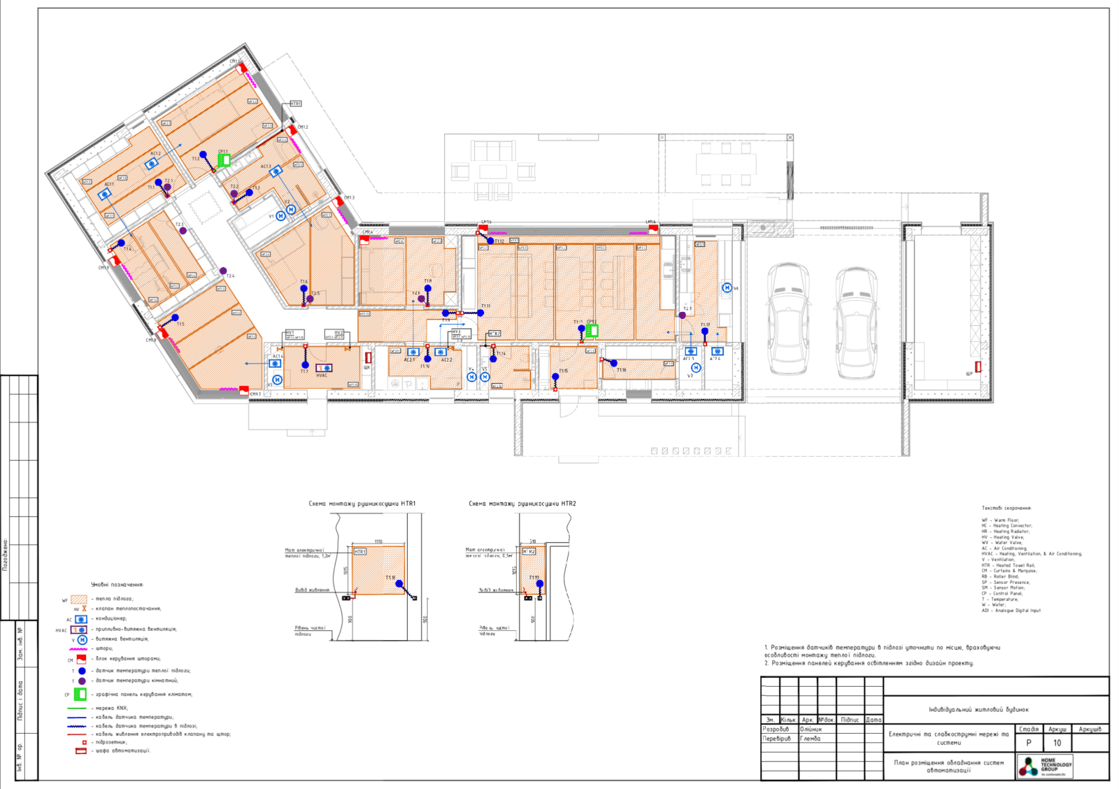 ЕЛЕКТРОМОНТАЖ ЕЛЕКТРОМОНТАЖ
