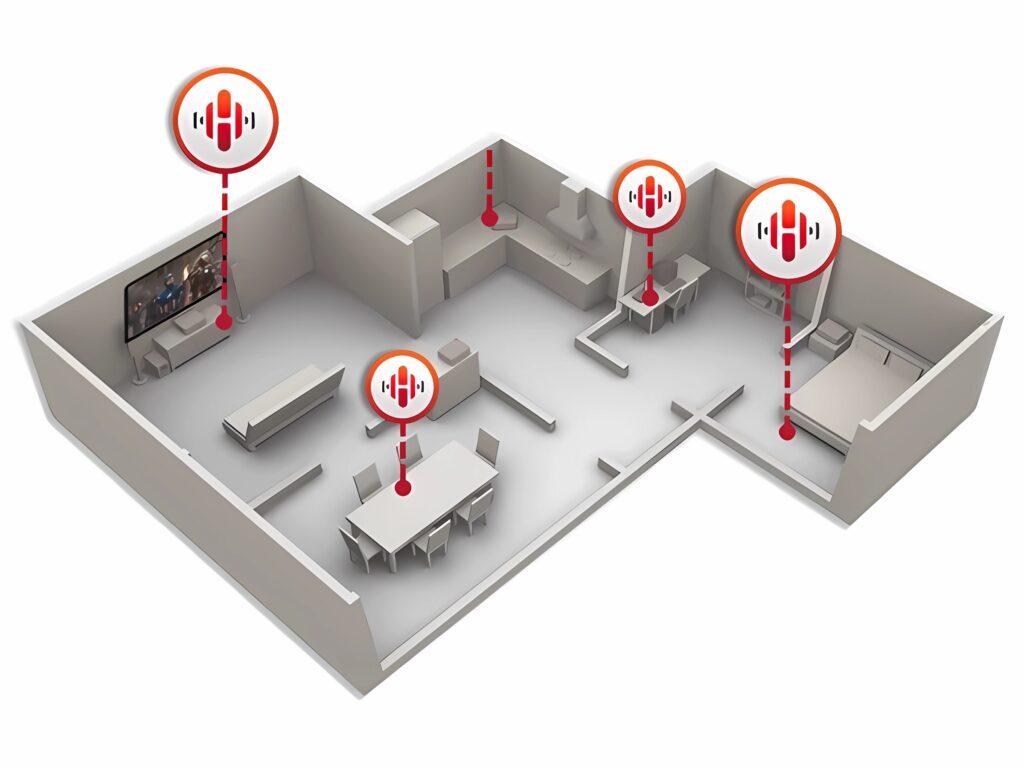 Ідеальний домашній кінотеатр із системою «Розумний дім»