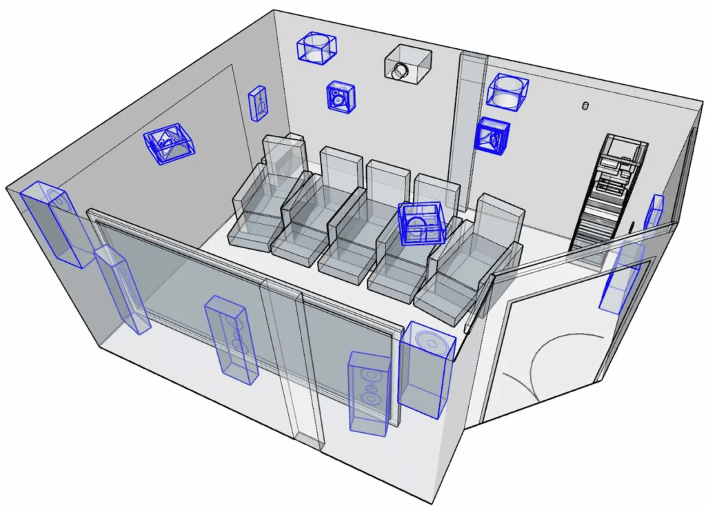 Hi-Fi / High End кінотеатр вдома чи в квартирі? Легко!